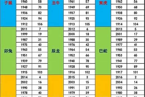 2024月份五行|2024年月份五行对照表